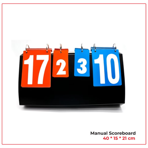 Manual scoreboard